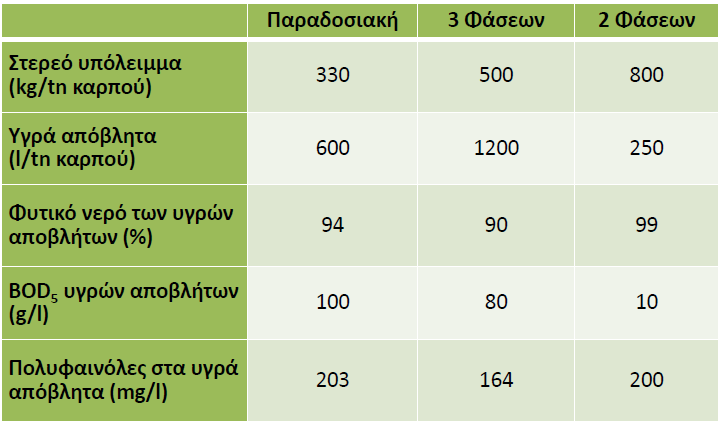 Εικόνα 1.9.