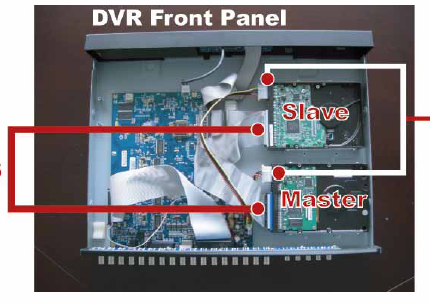 6) Θύρα σύνδεσης (EXTERNAL I/O) Συνδέστε το βύσμα τύπου 25pin D-SUB σε αυτή την θύρα.