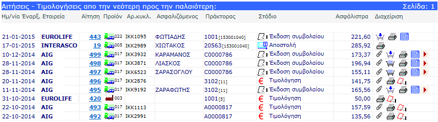 ΙΣΤΟΡΙΚΟ ΑΡΧΕΙΟ αποθηκευμένων ΑΙΤΗΣΕΩΝ Επιλέγοντας το "Αιτήσεις" από το βασικό menu εμφανίζεται μία οθόνη (σελίδα) η οποία στο επάνω μέρος της έχει διάφορες επιλογές (κριτήρια) και στο κάτω μέρος της