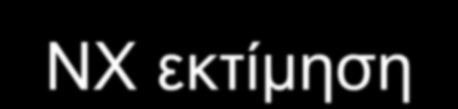 Ποιός ο ρόλος της βυθοσκόπησης?