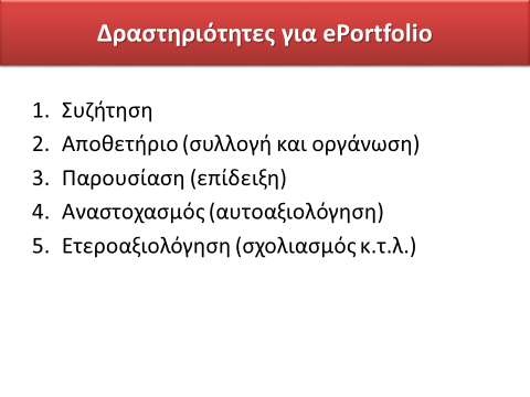 ΑΣΚΗΣΗ 2 (20 ) Αναπτύξτε ΜΙΑ δραστηριότητα ο καθένας Τι; Γιατί; Πώς; Τι αναμένω να κάνουν οι μαθητές μου; (ιεραρχημένα από το