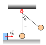 7. Ένας κύβος μάζας m 1 = 2 kg κινείται ευθύγραμμα και ομαλά σε λείο οριζόντιο επίπεδο με ταχύτητα μέτρου υ 1 = 10 m/s.