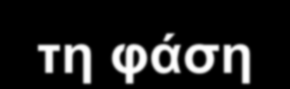 Όταν έχει τη μπάλα, να την ελέγχει σίγουρα (ακόμη και κάτω από πίεση) και να τη μεταφέρει με σιγουριά προς τα άκρα ή να τη μεταβιβάζει με ακρίβεια μακριά από τον