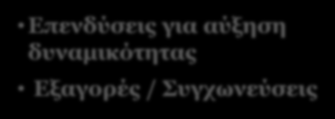 Άξονες Πολιτικής Η δυναμική της επερχόμενης ανάπτυξης Επενδύσεις για αύξηση δυναμικότητας Εξαγορές / Συγχωνεύσεις Αναδιάρθρωση δανείων και αύξηση ιδίων κεφαλαίων 23