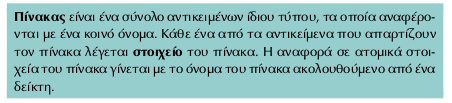 Πίνακες Υλοποιούν Περιέχουν Η Το τις στατικές δομές δεδομένων στοιχεία του ίδιου τύπου αναφορά στα στοιχεία του γίνεται με το όνομα του πίνακα ακολουθούμενη από έναν ή περισσότερους