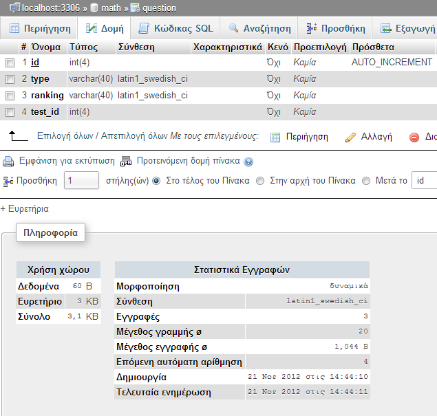 Πίνακας Question Ακολούθως φαίνεται ο πίνακας question όπου καταχωρούνται οι ερωτήσεις: CREATE TABLE IF NOT EXISTS `question` ( `id` int(4) NOT NULL AUTO_INCREMENT, `type` varchar(40) NOT NULL,