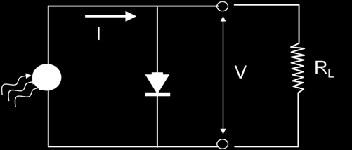 Σχήμα 9.