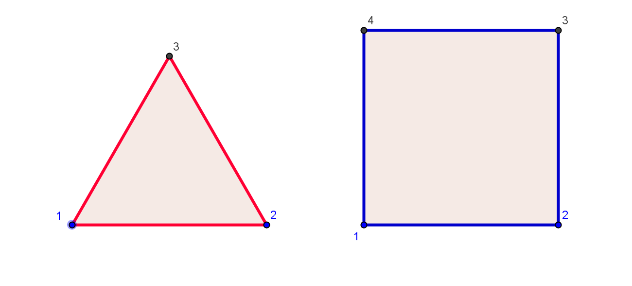 ( ) t Y = r t R = r R (Λήα 4) ε l / / l ' και αφού H ' c' l H ' l ' l ' είναι και αυτό κάθετο στο Η, έχουε πάλι πειστοφικό κατοπτισό (rotatory reflectio).