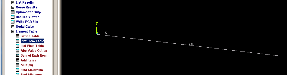 POSTPROCCESING: PLOT ELEMENT TABLE SDIR: LS,1 :Ορθή τάση από αξονικές δυνάμεις Για το μέγεθος του BEAM3 με κωδική ονομασία LS,1 (SDIR, δηλαδή η