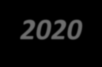 Κρατικές ενισχύσεις ΠΑΑ 2014-2020 Για τα Μέτρα/δράσεις που δεν εμπίπτουν στο πεδίο εφαρμογής του άρθρου 42 της Συνθήκης για τη Λειτουργία της Ευρωπαϊκής Ένωσης (ΣΛΕΕ) εξετάζεται κατ αρχάς εάν μια