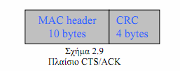 πληροφορία για το αν το πλαίσιο έχει αποσταλεί για πρώτη φορά ή για το αν πρόκειται για επανεκποµπή καθώς και ο αύξων αριθµός του πλαισίου για την αναγνώριση από τον παραλήπτη τυχόν διπλοτύπων.