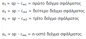 ΚΕΦΑΛΑΙΟ 6 Ο 6.1. ΨΗΦΙΑΚΟΙ ΕΛΕΓΚΤΕΣ Ορισµός: Οι ψηφιακοί ελεγκτές (digital controllers), είναι βασισµένοι σε µικροεπεξεργαστές και χρησιµοποιούνται ευρέως σε βιοµηχανικά συστήµατα ελέγχου.