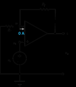 Μη Αντιστρέφων Ενισχυτής (non-inverting amplifier) v o 1 R R f