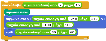 Ο προγραμματισμός στην πράξη -8- Διαδικασία τετράγωνο Διαδικασία τρίγωνο Διαδικασία σπίτι διαδικασία τετράγωνο χ κατέβασε πένα επανάλαβε 4 κινήσου [χ] βήματα στρίψε δεξιά 90 μοίρες τέλος διαδικασίας