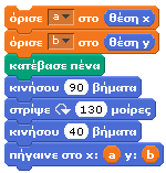 Ο προγραμματισμός στην πράξη -10- Δραστηριότητα 2 Οι παρακάτω εντολές ζωγραφίζουν ένα τρίγωνο με πλευρές 90 και 40 που περιέχουν μια γωνία 50 μοιρών.