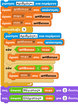 Ο προγραμματισμός στην πράξη -7- ΠΑΡΑΔΕΙΓΜΑ Στο χαρτί Στο ΒΥΟΒ αριθμός max min 5 5 5 13 13 5 27 27 5 6 27 5 8 27 5 2 27 2 45 45 2 9 45 2 17 45 2 11 45 2 ζ.