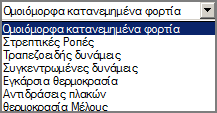 Στο πεδίο Ιδιότητα Φορτίου : Επιλέγετε από τις λίστες: τον Τύπο του στοιχείου που θα φορτίσετε και το Είδος του φορτίου Σύμφωνα με τον Τύπο του στοιχείου και το Είδος του φορτίου, το πεδίο Ιδιότητα