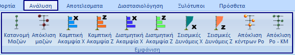 Οι συντελεστές του απαιτούμενου συνδυασμού αστοχίας συμπληρώνονται και καταχωρούνται (με την αντίστοιχη ονομασία) αυτόματα. 4.