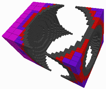 3 Οκταδικά Δένδρα - Octrees Τα octrees είναι δομές ιεραρχικών δένδρων που χρησιμοποιούνται στην αναπαράσταση στερεών αντικειμένων.