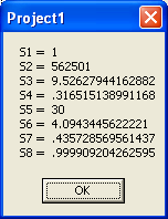 Άσκηση 7.3. Παραστάσεις με συναρτήσεις Sqr(x), Abs(x), Exp(x) και Log(x).