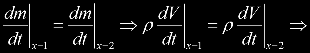 Διατήρηση της μάζας Α 1,u 1 7.38e-02 6.32e-02 5.27e-02 4.21e-02 3.