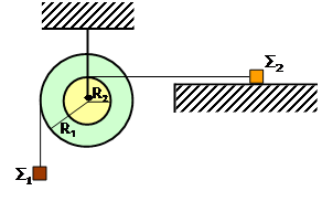 26. Η τροχαλία του διπλανού σχήματος έχει μάζα Μ = 4 kg και ακτίνα R = 0,2 m, τα σώματα έχουν μάζες m 1 = 1 kg και m 2 = 2 kg και το σχοινί είναι αβαρές. Αρχικά το σύστημα είναι ακίνητο.