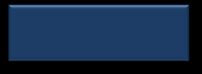 Randomized Trial of an Education and Support Intervention to Prevent Readmission of Patients With Heart