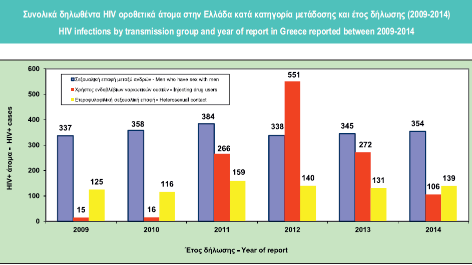 ΚΕΕΛΠΝΟ,