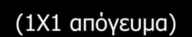 Αναγνώριση μηχανισμού υπέρτασης Ογκοεξαρτώμενη υπέρταση (υπέρβαρος παχύσαρκος, με πρόσφατη αύξηση σωματικού βάρους