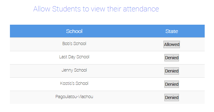 Η λειτουργία Allow Students to view their attendance