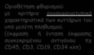 (FSC- μέγεθος / SSC -κοκκίωση) Οριοθέτηση φθορισμού: με κριτήριο