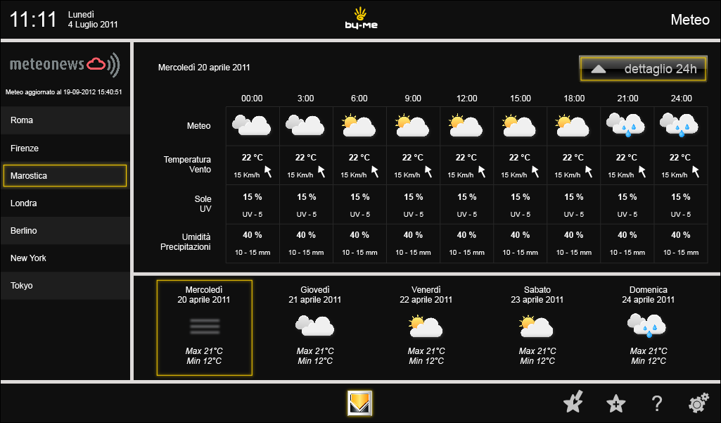 Meteo (Καιρός) Εάν πατήσετε το εικονίδιο ημέρας ανά διαστήματα 3