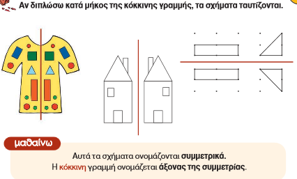 Η συμμετρία αποτελεί ένα βασικό χαρακτηριστικό των σχημάτων γι αυτό και οι μαθητές πρέπει να έρχονται σε επαφή με την έννοιά της σε πολύ μικρή ηλικία.