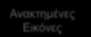 Χρήστης Εικόνα Ερώτηση Εξαγωγή Χαρακτηριστικών Διάνυσμα χαρακτηριστικών Σύγκριση