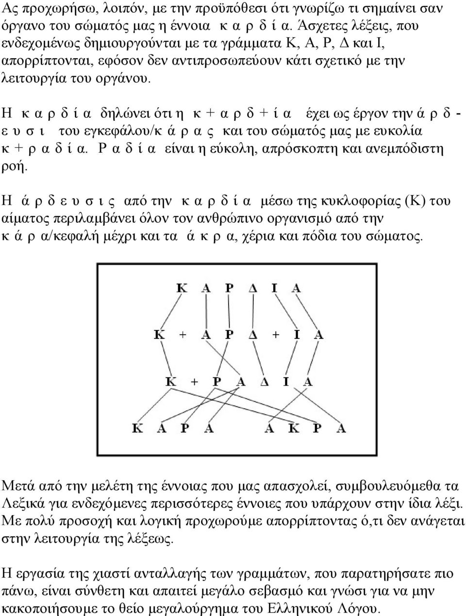 Η κ α ρ δ ί α δηλώνει ότι η κ + α ρ δ + ί α έχει ως έργον την ά ρ δ - ε υ σ ι του εγκεφάλου/κ ά ρ α ς και του σώματός μας με ευκολία κ + ρ α δ ί α.