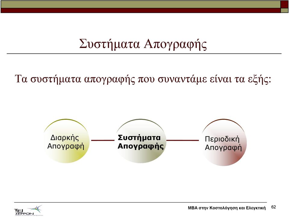 εξής: ιαρκής Απογραφή Συστήµατα