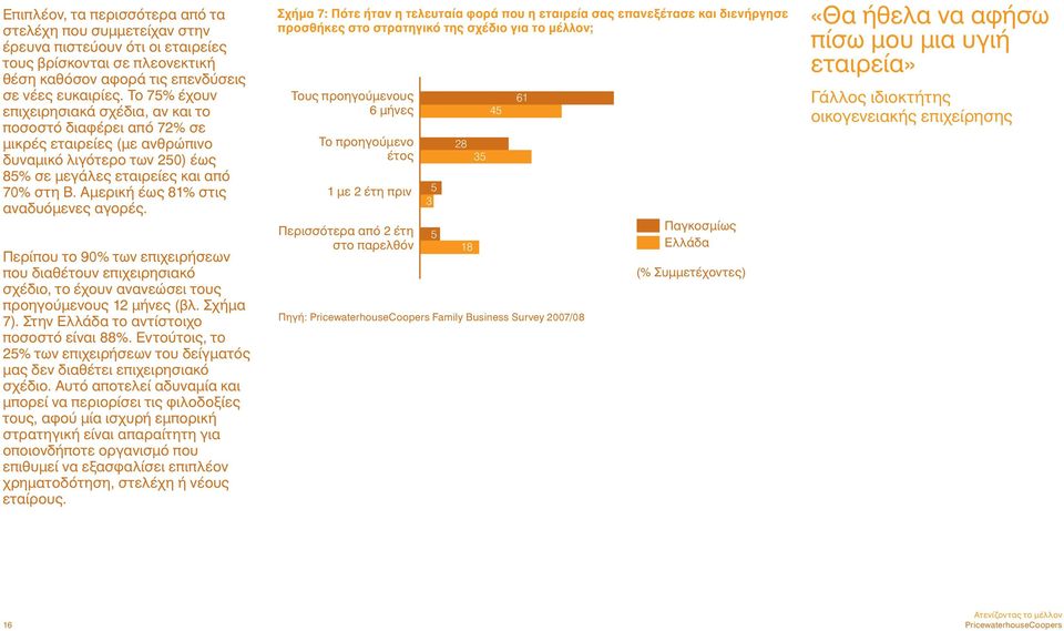 Αμερική έως 81% στις αναδυόμενες αγορές. Περίπου το 90% των επιχειρήσεων που διαθέτουν επιχειρησιακό σχέδιο, το έχουν ανανεώσει τους προηγούμενους 12 μήνες (βλ. Σχήμα 7).