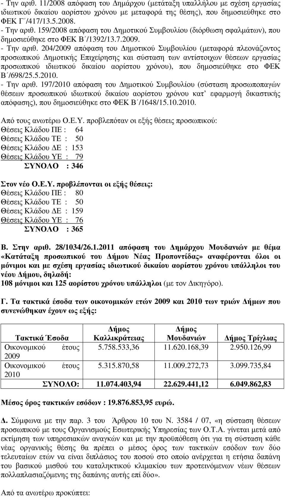 204/2009 απόφαση του ηµοτικού Συµβουλίου (µεταφορά πλεονάζοντος προσωπικού ηµοτικής Επιχείρησης και σύσταση των αντίστοιχων θέσεων εργασίας προσωπικού ιδιωτικού δικαίου αορίστου χρόνου), που