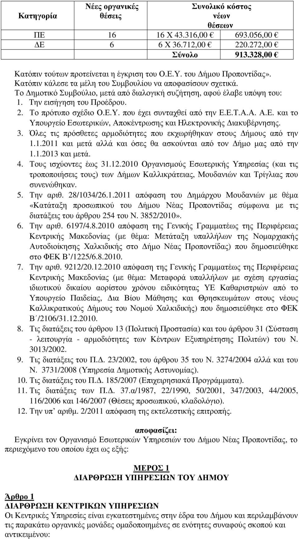 Το πρότυπο σχέδιο Ο.Ε.Υ. που έχει συνταχθεί από την Ε.Ε.Τ.Α.Α. Α.Ε. και το Υπουργείο Εσωτερικών, Αποκέντρωσης και Ηλεκτρονικής ιακυβέρνησης. 3.