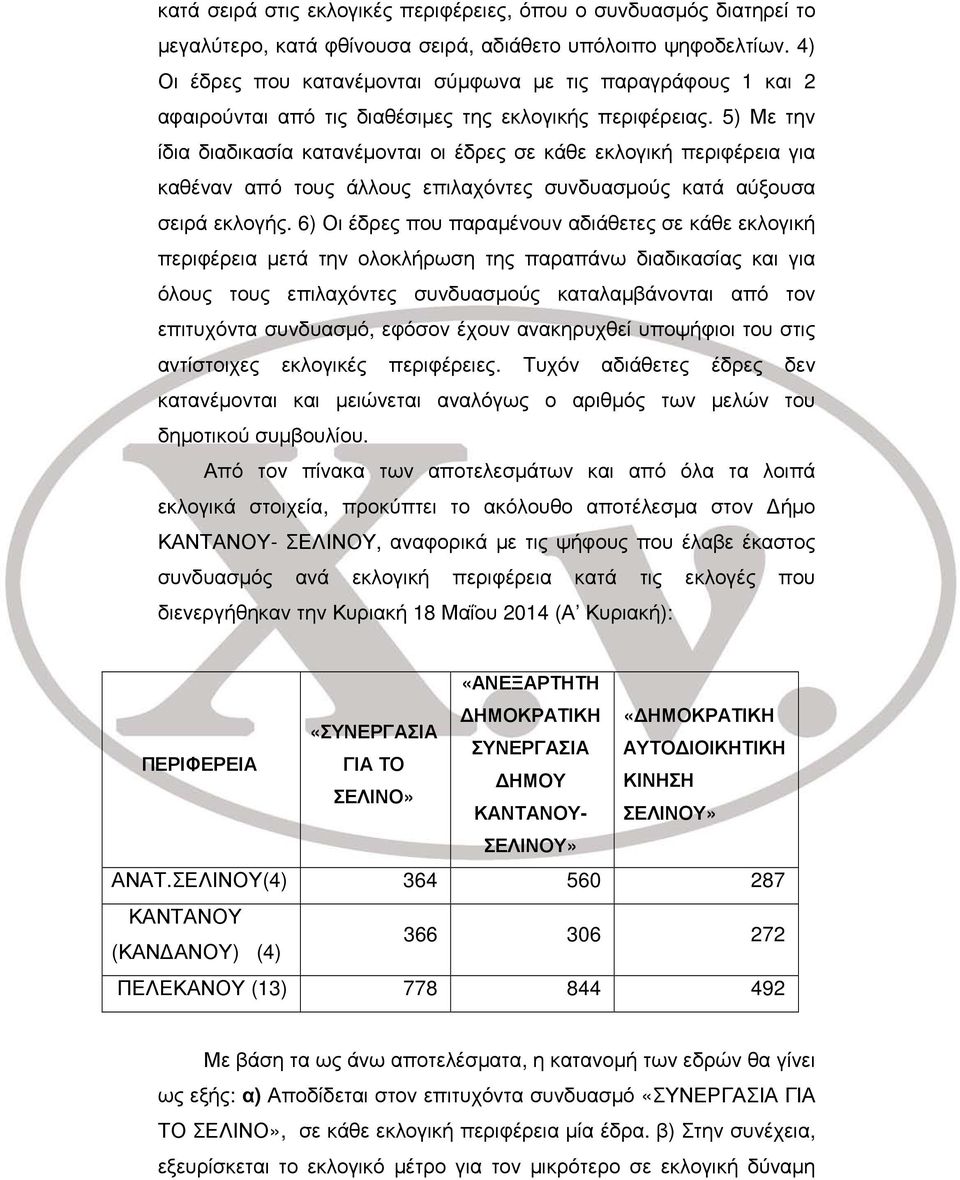 5) Με την ίδια διαδικασία κατανέμονται οι έδρες σε κάθε εκλογική περιφέρεια για καθέναν από τους άλλους επιλαχόντες συνδυασμούς κατά αύξουσα σειρά εκλογής.