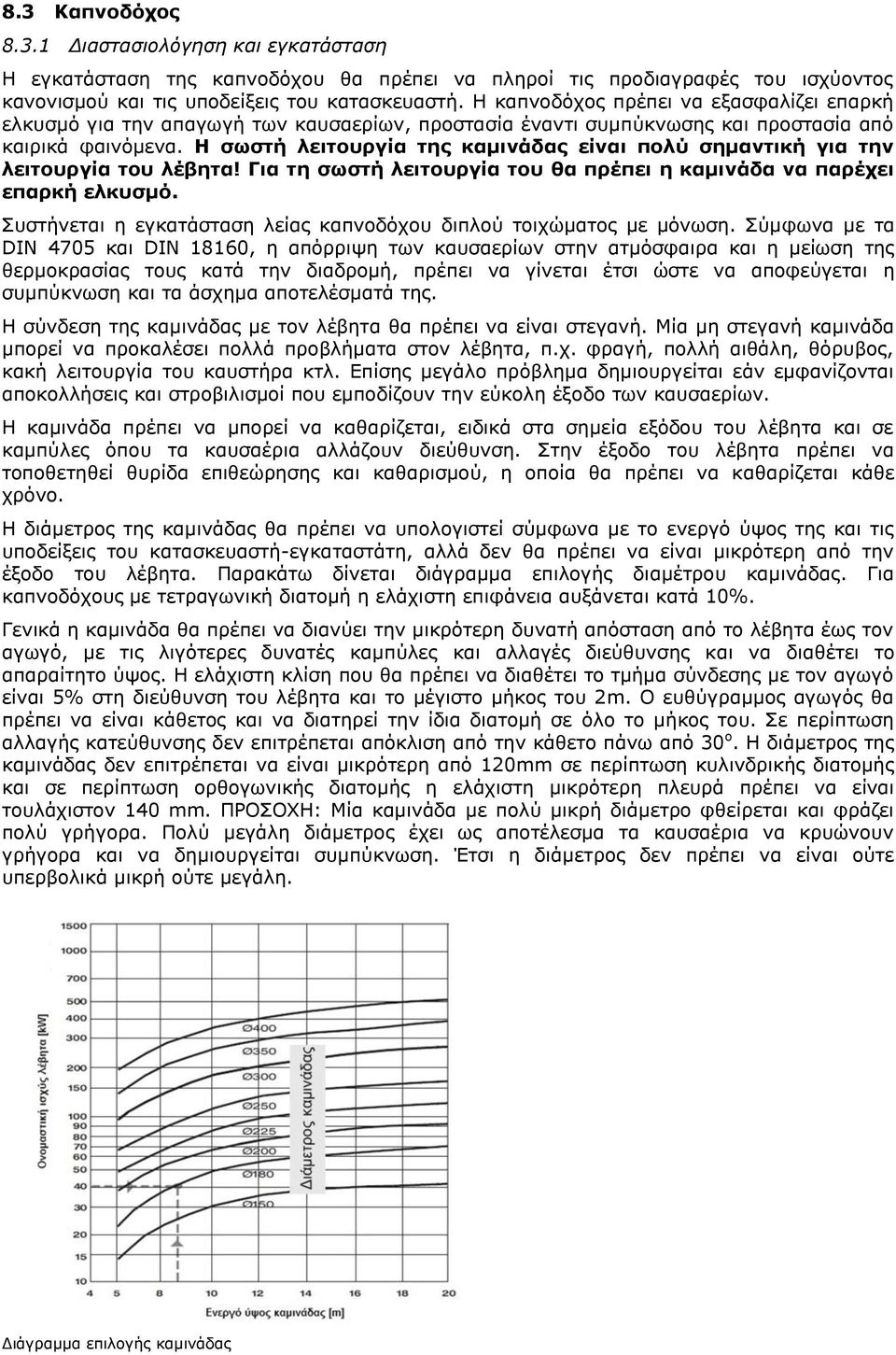 Η ζσζηή ιεηηνπξγία ηεο θακηλάδαο είλαη πνιύ ζεκαληηθή γηα ηελ ιεηηνπξγία ηνπ ιέβεηα! Γηα ηε ζσζηή ιεηηνπξγία ηνπ ζα πξέπεη ε θακηλάδα λα παξέρεη επαξθή ειθπζκό.