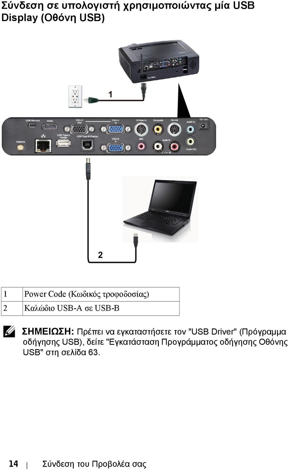 να εγκαταστήσετε τον "USB Driver" (Πρόγραµµα οδήγησης USB), δείτε