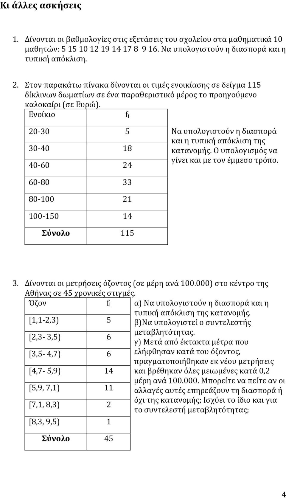 Ενοίκιο fi 20 30 5 30 40 18 40 60 24 Να υπολογιστούν η διασπορά και η τυπική απόκλιση της κατανομής. Ο υπολογισμός να γίνει και με τον έμμεσο τρόπο. 60 80 33 80 100 21 100 150 14 Σύνολο 115 3.