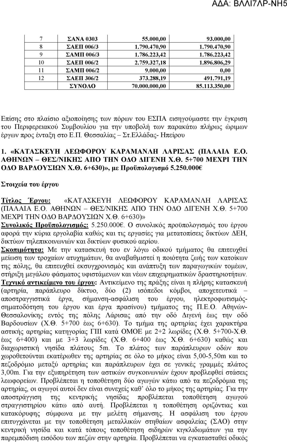 350,00 Επίσης στο πλαίσιο αξιοποίησης των πόρων του ΕΣΠΑ εισηγούμαστε την έγκριση του Περιφερειακού Συμβουλίου για την υποβολή των παρακάτω πλήρως ώριμων έργων προς ένταξη στο Ε.Π. Θεσσαλίας Στ.