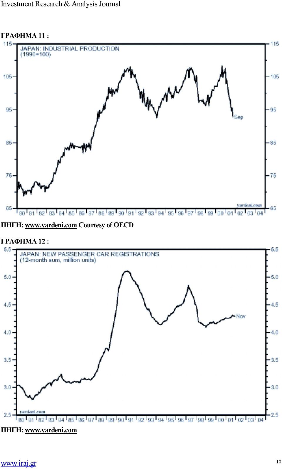 com Courtesy of OECD