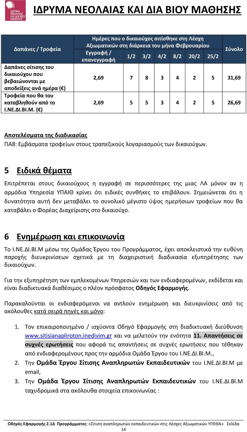 Αποτελέσματα της διαδικασίας ΠΑ8: Eμβάσματα τροφείων στους τραπεζικούς λογαριασμούς των δικαιούχων.