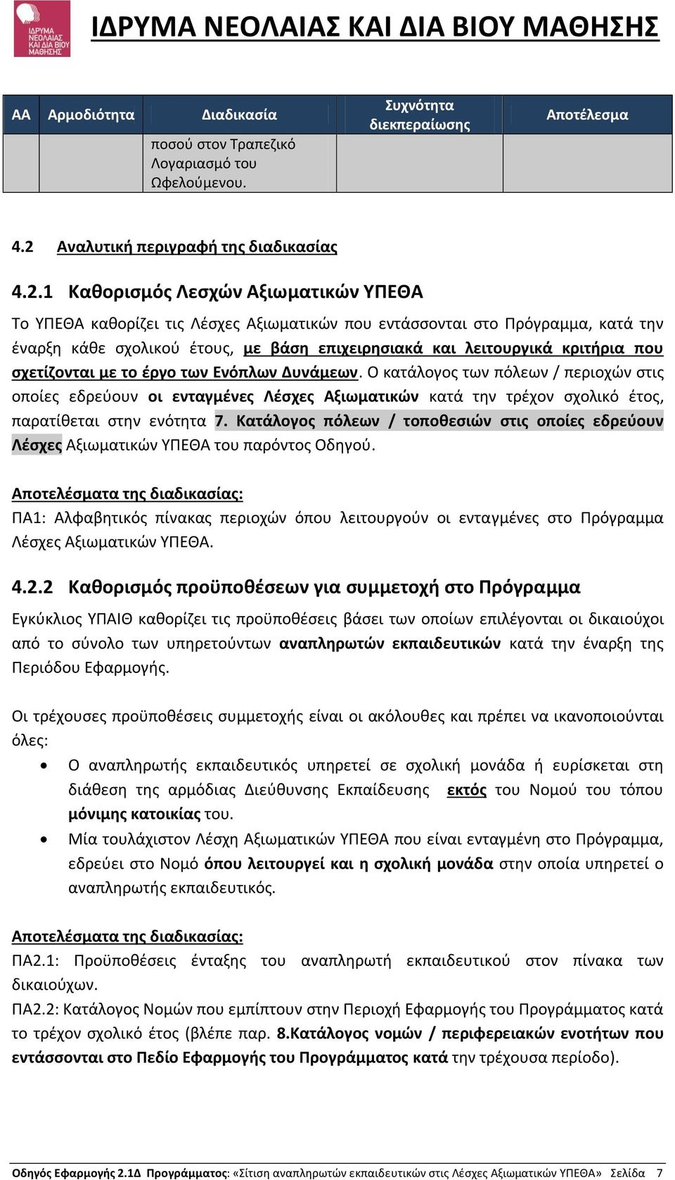 1 Καθορισμός Λεσχών Αξιωματικών ΥΠΕΘΑ Το ΥΠΕΘΑ καθορίζει τις Λέσχες Αξιωματικών που εντάσσονται στο Πρόγραμμα, κατά την έναρξη κάθε σχολικού έτους, με βάση επιχειρησιακά και λειτουργικά κριτήρια που