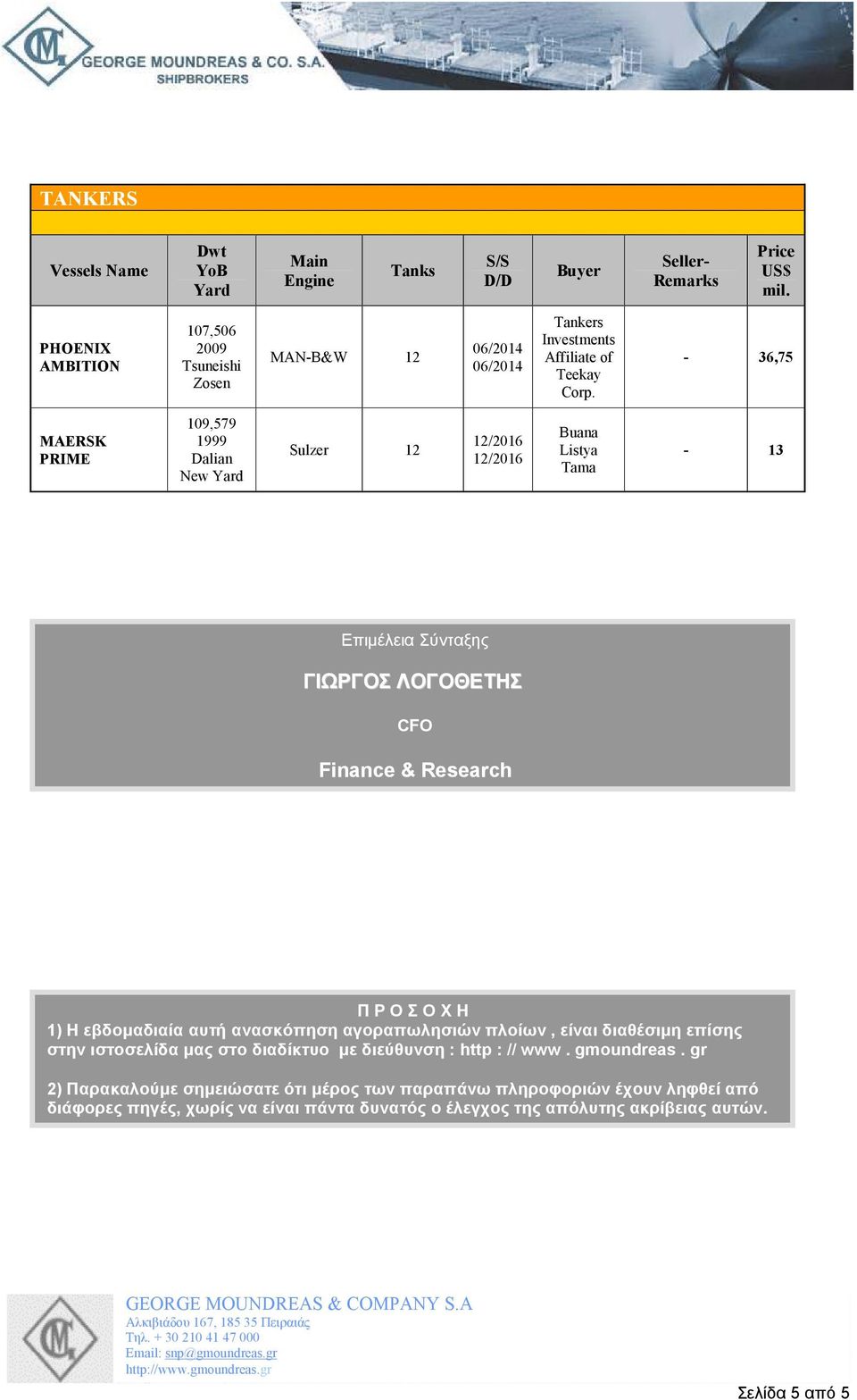 36,75 MAERSK PRIME 109,579 1999 Dalian New Yard Sulzer 12 12/2016 12/2016 Buana Listya Tama 13 Επιµέλεια Σύνταξης ΓΙΩΡΓΟΣ ΛΟΓΟΘΕΤΗΣ CFO Finance & Research Π Ρ Ο Σ Ο Χ Η 1) Η