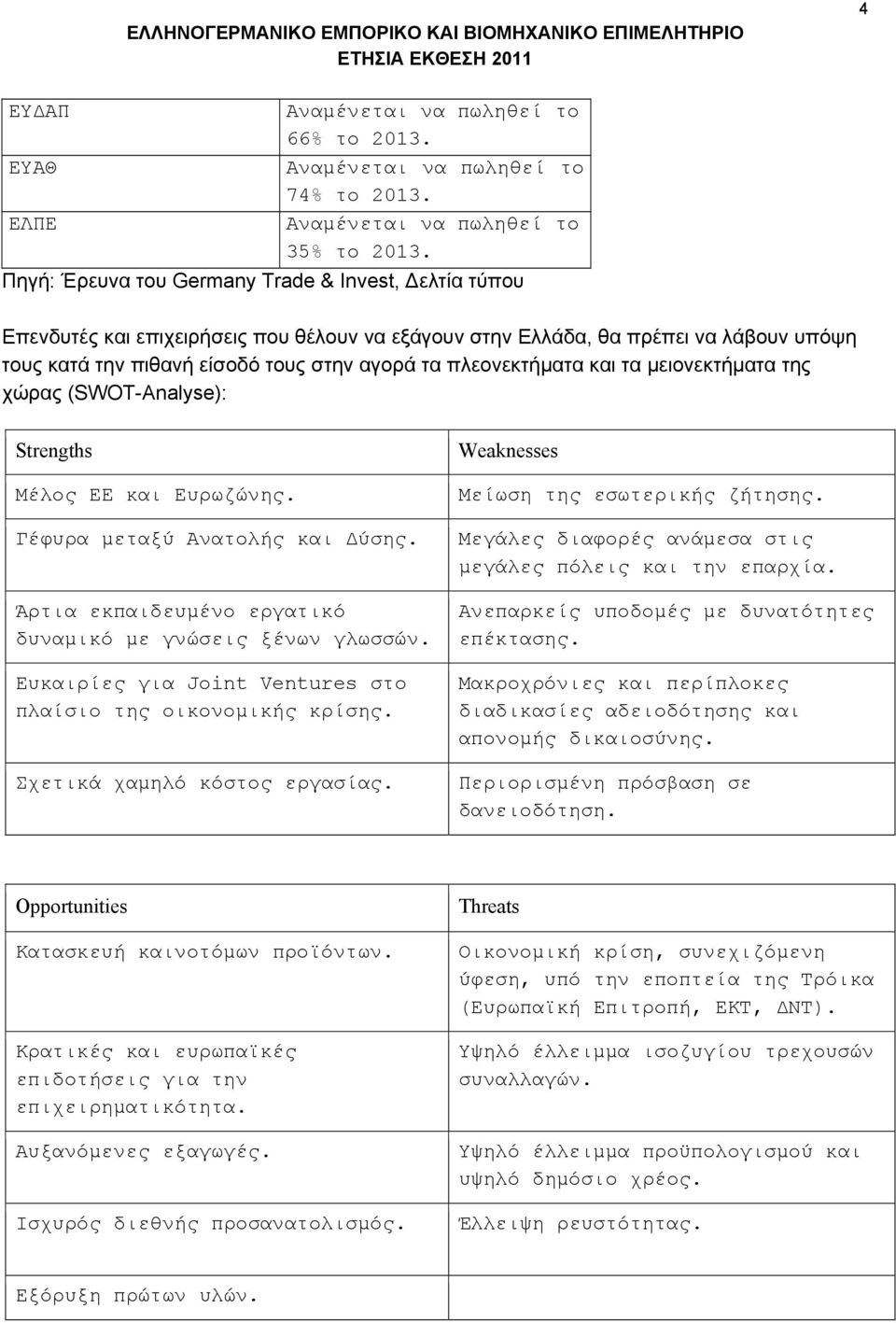 πλεονεκτήματα και τα μειονεκτήματα της χώρας (SWOT-Analyse): Strengths Μέλος ΕΕ και Ευρωζώνης. Γέφυρα μεταξύ Ανατολής και Δύσης. Άρτια εκπαιδευμένο εργατικό δυναμικό με γνώσεις ξένων γλωσσών.