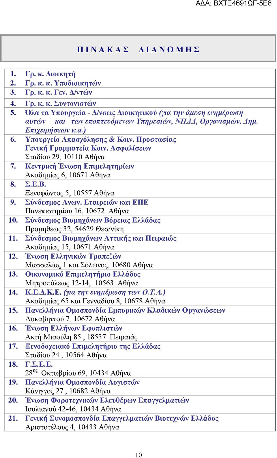 Προστασίας Γενική Γραμματεία Κοιν. Ασφαλίσεων Σταδίου 29, 10110 Αθήνα 7. Κεντρική Ένωση Επιμελητηρίων Ακαδημίας 6, 10671 Αθήνα 8. Σ.Ε.Β. Ξενοφώντος 5, 10557 Αθήνα 9. Σύνδεσμος Ανων.